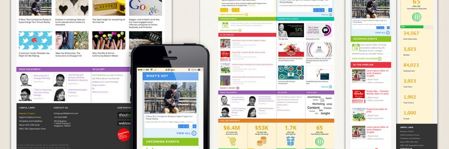 eHub blog Responsive Design