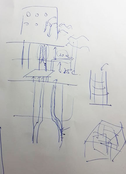 风哥画的草图