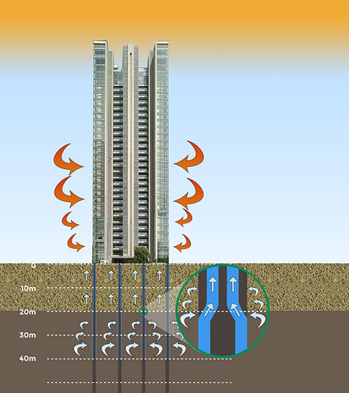 illustration tempdifference power sufficient building